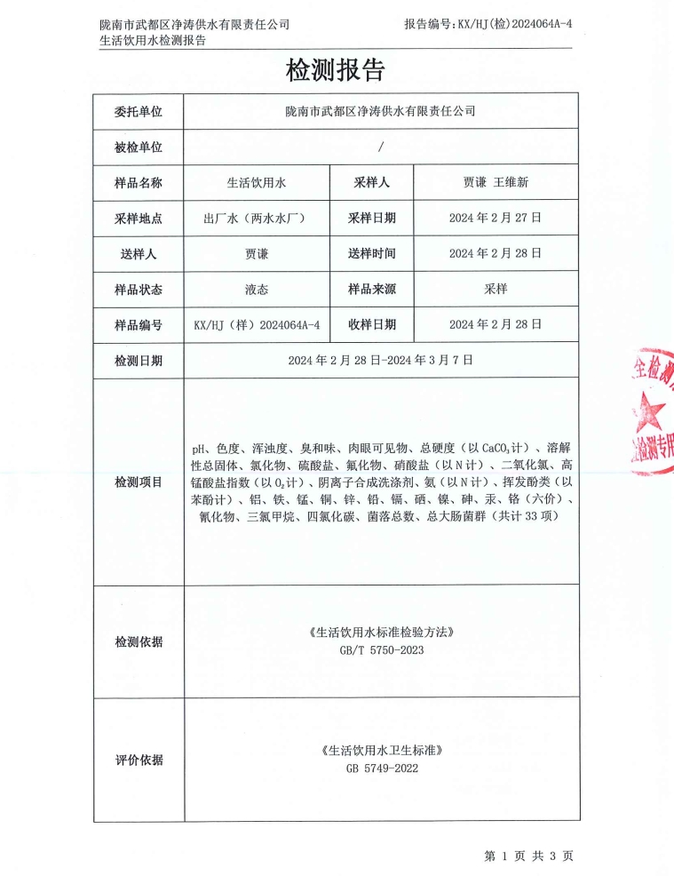 2024年3月8日武都城區(qū)飲用水檢測報(bào)告