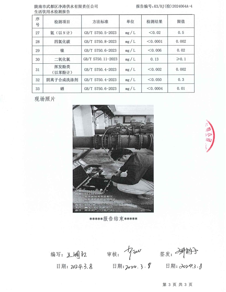2024年3月8日武都城區(qū)飲用水檢測報(bào)告